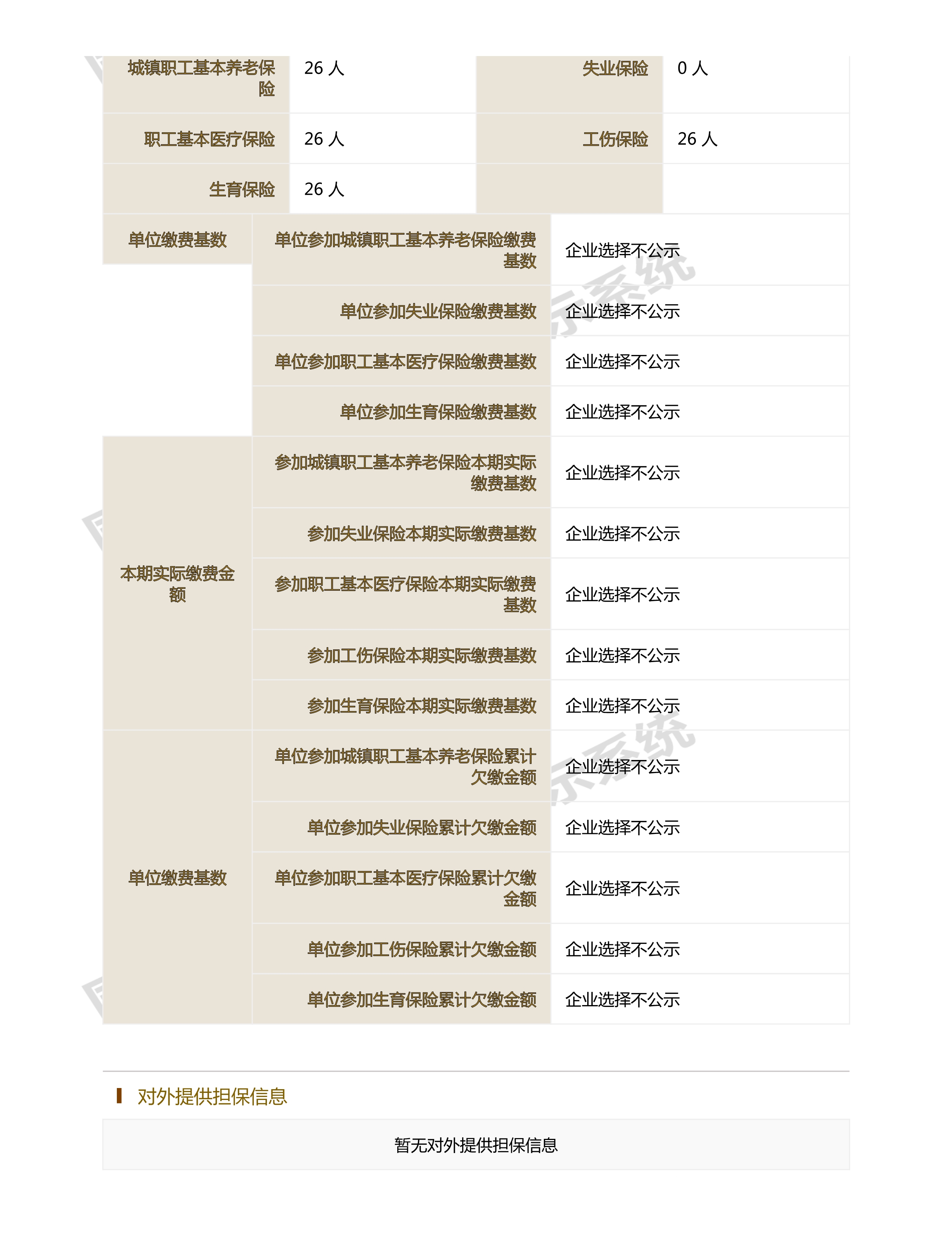 江西省水利水電開發(fā)有限公司（原建設集團）報告