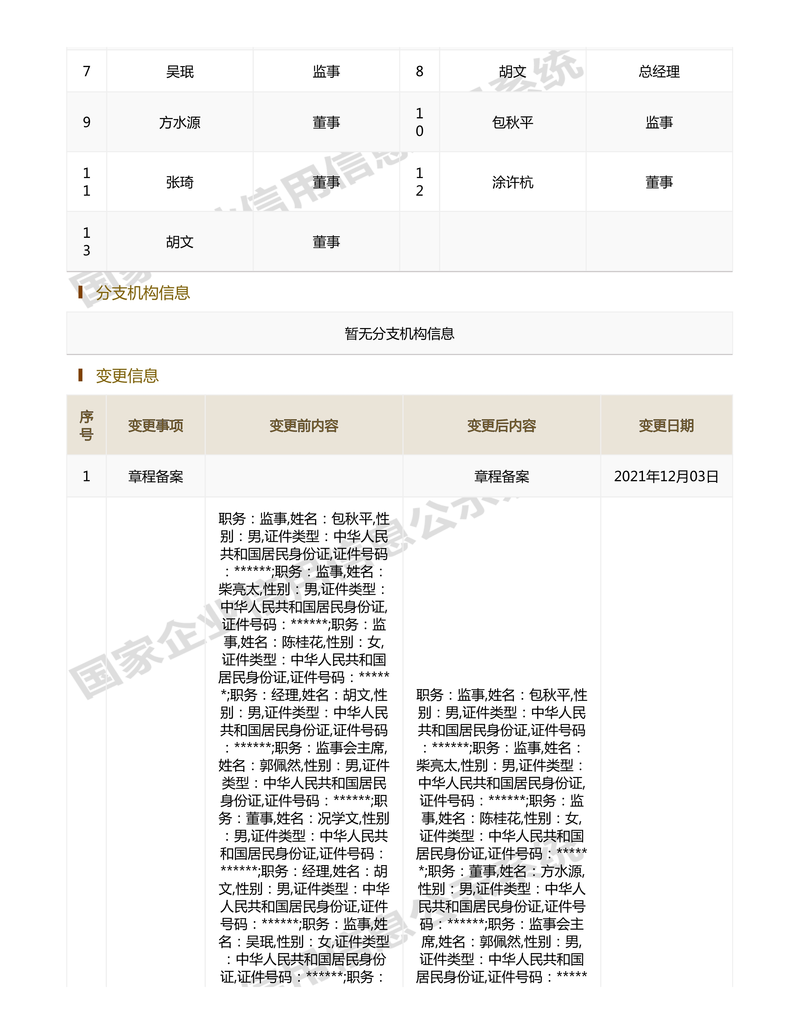 江西省水利水電開發(fā)有限公司（原建設集團）報告
