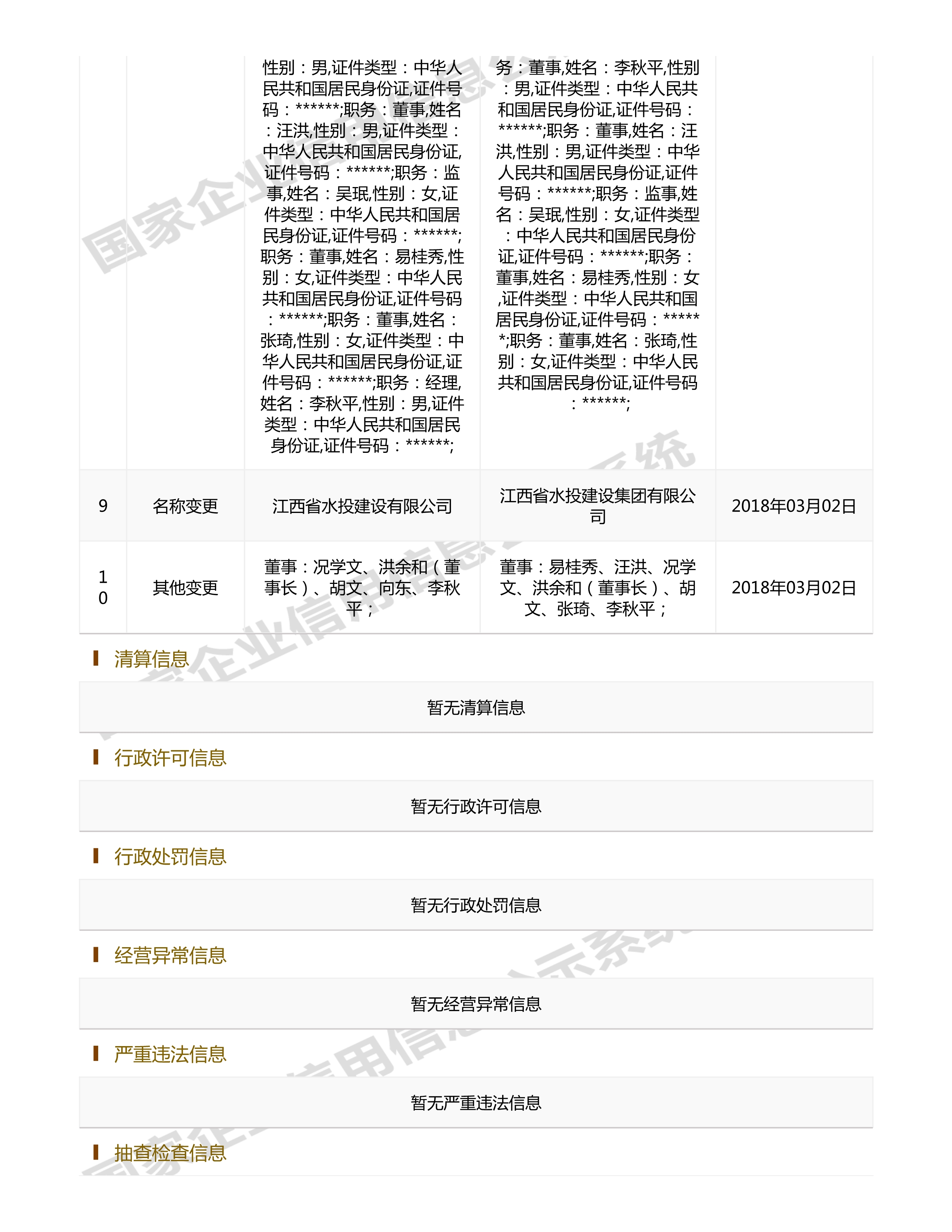 江西省水利水電開發(fā)有限公司（原建設集團）報告