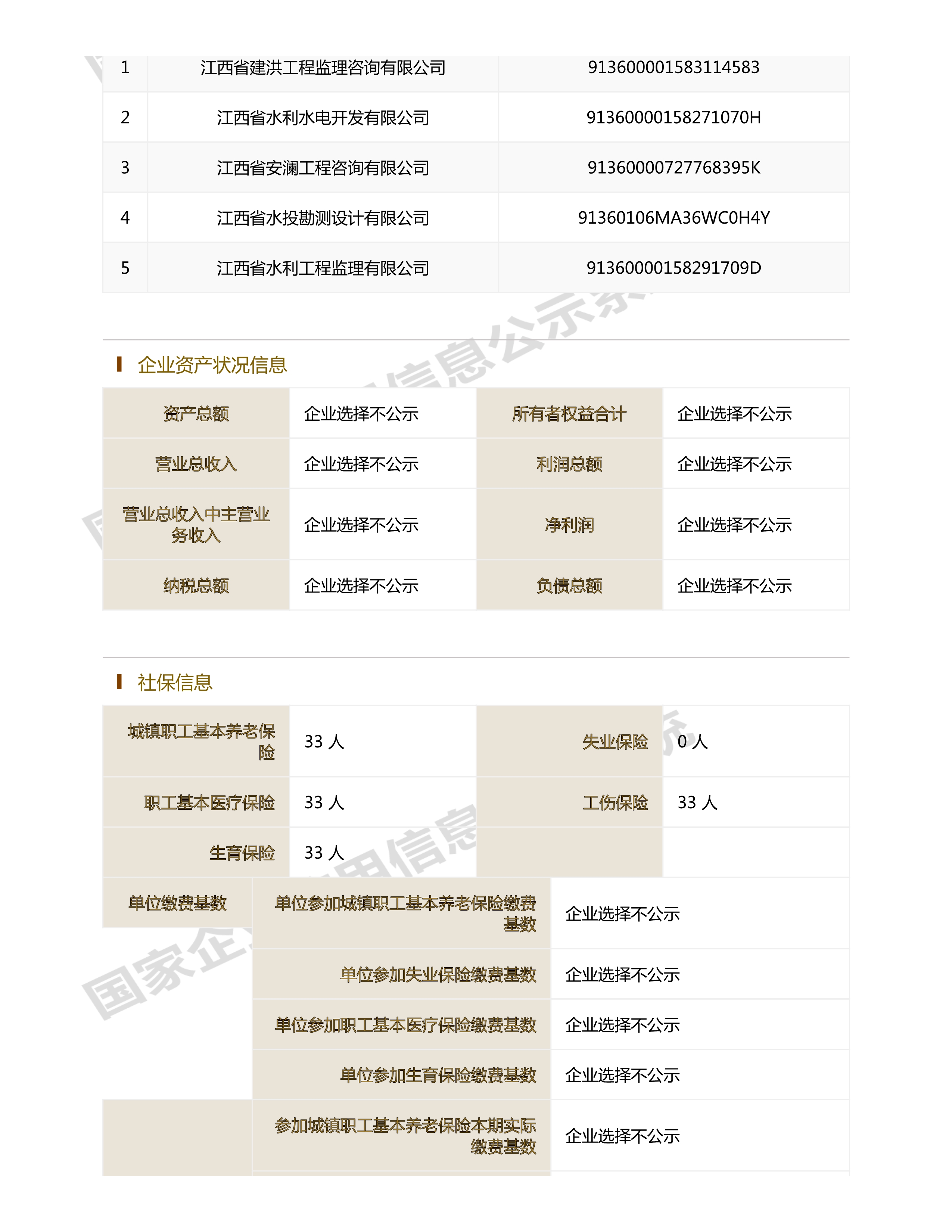 江西省水利水電開發(fā)有限公司（原建設集團）報告