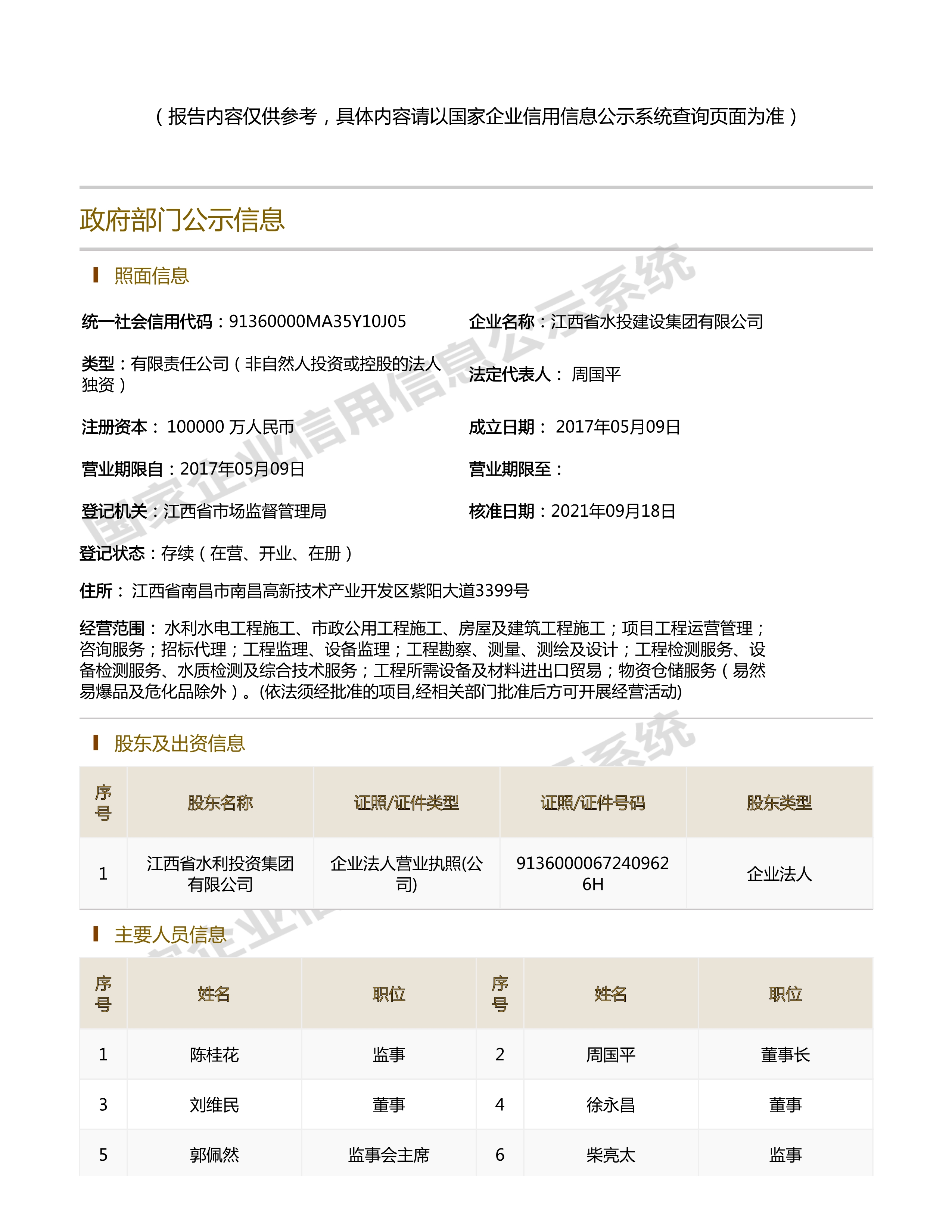 江西省水利水電開發(fā)有限公司（原建設集團）報告